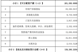 仁怀讨债公司